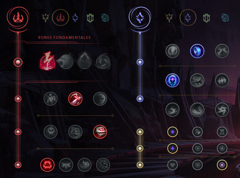 Leblanc Mid S10 Build, runes et stuff Guide LoL Breakflip